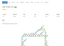 [백준] 16947번 서울 지하철 2호선