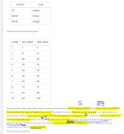 SQL_고급- 특이한 Join 조건