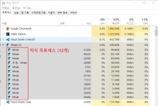 멀티 프로세스