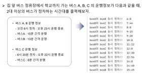 python basic - (13) 기초문제풀이3