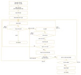 [TIL] 16일차 _ 키오스크 프로젝트 #4