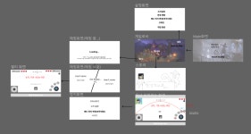 (합자)청대개발 | [23.06.05]개발일지(-오합지졸)