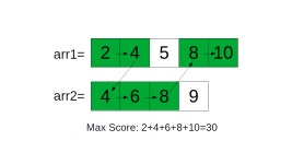 brandonnam (brandon) / 작성글 - velog