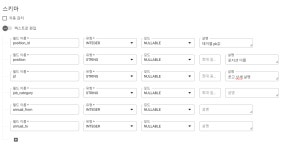 데이터랩구공 | [데이터챌린지]EDA에서 프로덕트 분석까지_1일차(BigQuery, Colab)