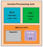 CPU 구성&동작