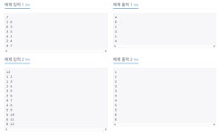 시리즈 | 코딩테스트<C++> - chlaudrl.log