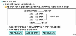 8086_ 매크로