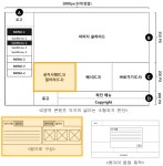 [jQuery] 탭메뉴 (웹디자인기능사 실기 기출문제)