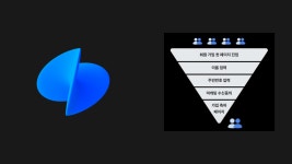 시리즈 | FE 컨벤션 & 코드 스타일 - 추교현의 FE(1 + LI)