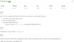 15652번 - N과 M (4)