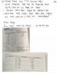 SQLD 표준 조인