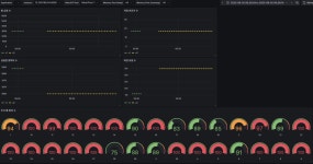 [Joosik_Pro]Prometheus + Grafana - 서버 모니터링 과정들