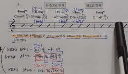 [재즈화성의 기초지식] #13 Subdominant Minor의 대리코드