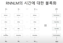 시리즈 | Note for 2022 - Judes Sound Lab