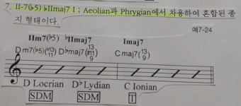 [재즈화성의 기초지식] #13 Subdominant Minor의 대리코드