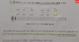 [재즈화성의 기초지식] #14 Tonic의 대리코드