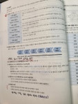 정보처리기사 필기 | Part 3 애플리케이션 설계 개념 정리