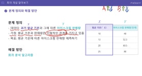 지도학습 - 회귀 / 회귀 개념 알아보기