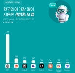 트렌드 따라잡기 & 지식 얻기