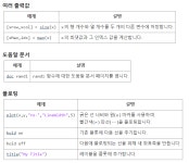 [1-2]MatLab-생활속금융을위한컴퓨터코딩