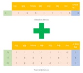 2023.04.25 이미지 디텍팅 코드 실행, 동영상 디텍팅, 모델 성능 평가