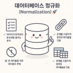 시리즈 | DataBase와 SQL - ya.log