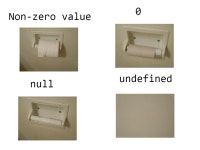 null과 undefined 차이