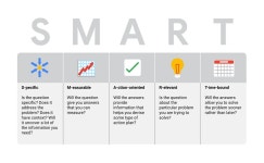 시리즈 | Google Data Analytics Professional Certificate - cloud.log
