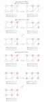 [알고리즘][Kotlin] Topological Sorting