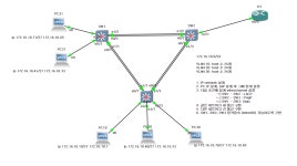 [CCNA 실습] Inter-VLAN 구성 및 관리망(VLAN 99) 구축