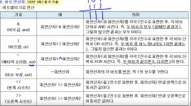 정보처리기사 필기 - 프로그래밍언어 c언어