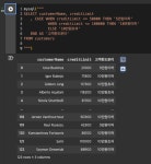 Node 03. 다양한 데이터 활용법
