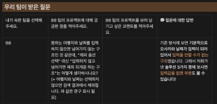 [TIL] UI디자인 프로젝트 (6일차)