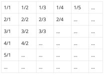 docherryra (엥) / 작성글 - velog