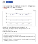 GSAT 링커 24하-4