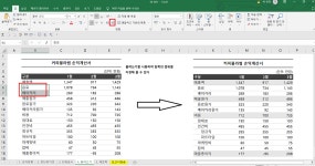 엑셀 기초- Chapter 1