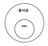 dssn1999 (SMJ) / 작성글 - velog