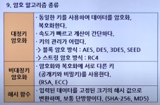 정보처리기사 제5과목[정보시스템 구축 관리]