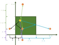 당구 연습 - velog