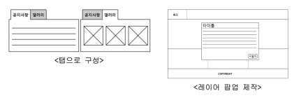 [자격증] 웹디자인 기능사 실기 1 - 감잡기 (A-1)