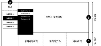 [자격증] 웹디자인 기능사 3 (A~C유형) 메뉴 [자격증] 웹디자인 기능사 3 (A~C유형) 메뉴  