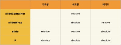 [자격증] 웹디자인 기능사 2 - 기본 세팅 & 이미지 슬라이드 [자격증] 웹디자인 기능사 2 - 기본 세팅 & 이미지 슬라이드 