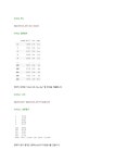 [전공수업] 파이썬으로 경험하는 빅데이터 분석과 머신러닝