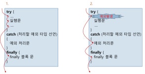 7/20 자바