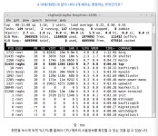 네트워크 관리사