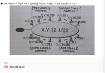 네트워크 관리사