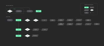 제 10회 UNITHON 참가 회고록