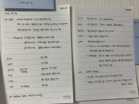 정보처리기사(정처기) 데이터베이스구축 정규화 정보처리기사(정처기) 데이터베이스구축 정규화 