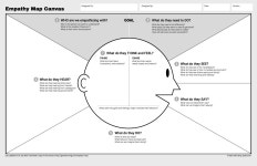 패스트캠퍼스 UX/UI 강의 3주차 수강 기록