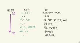 [Python] 3장-연산자